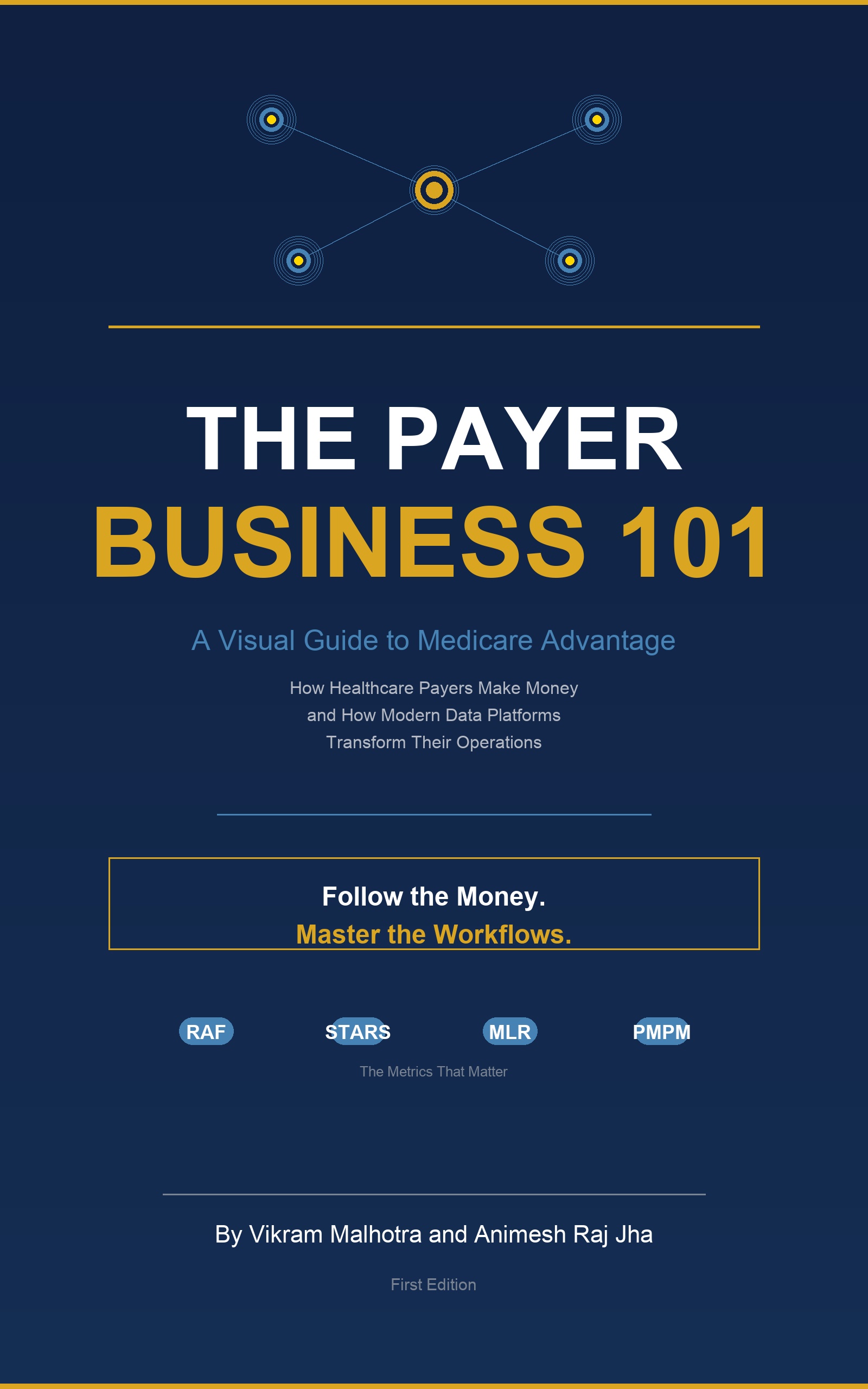 The Payer Business 101