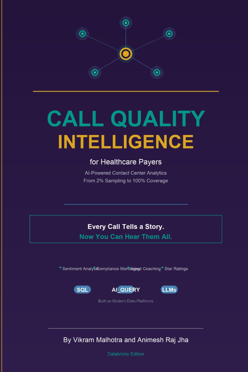 Call Quality Intelligence