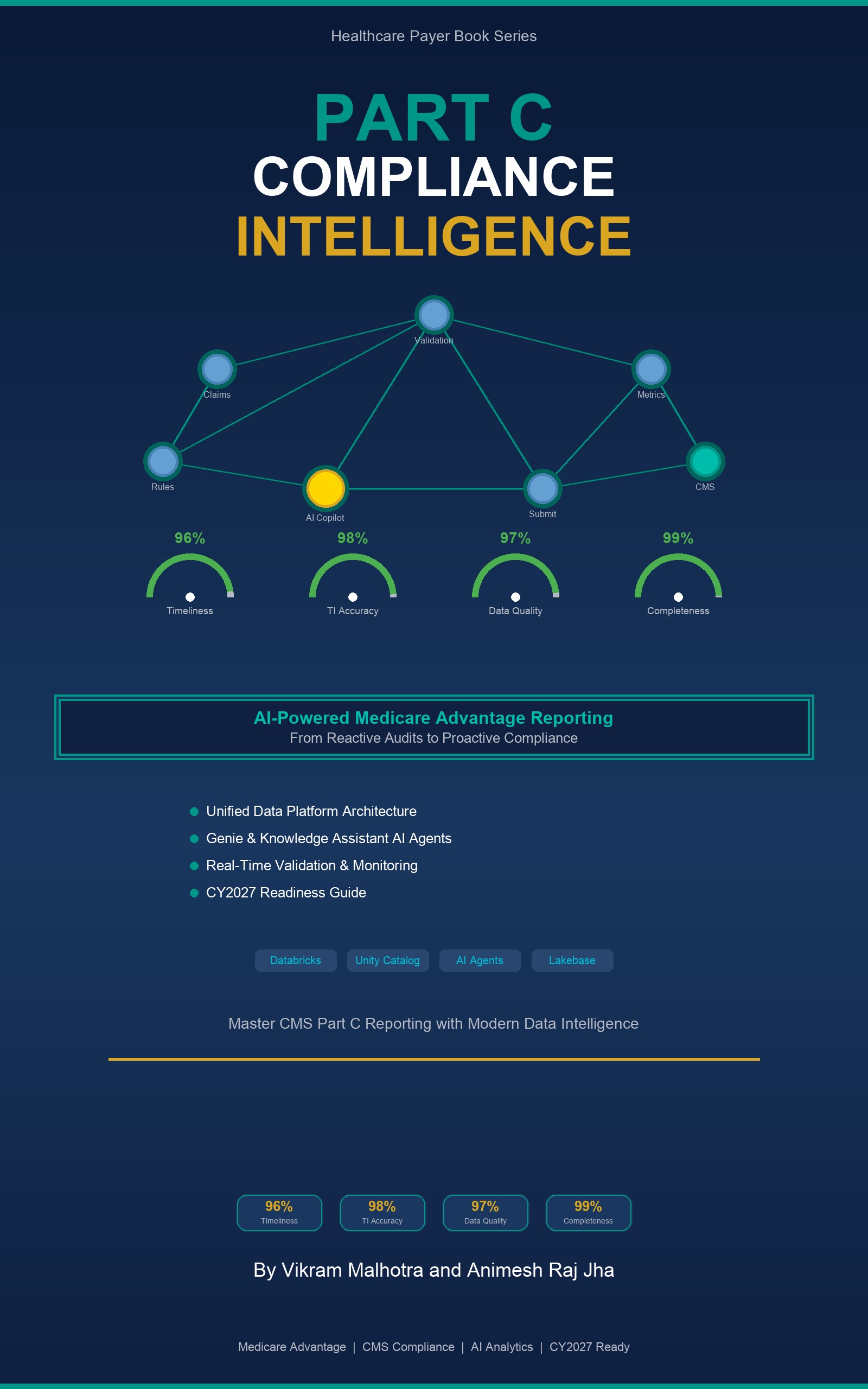 Part C Compliance Intelligence